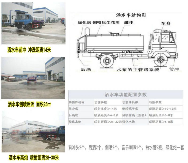 東風5噸灑水車廠家價格及咨詢熱線（金經理138-8688-3785）